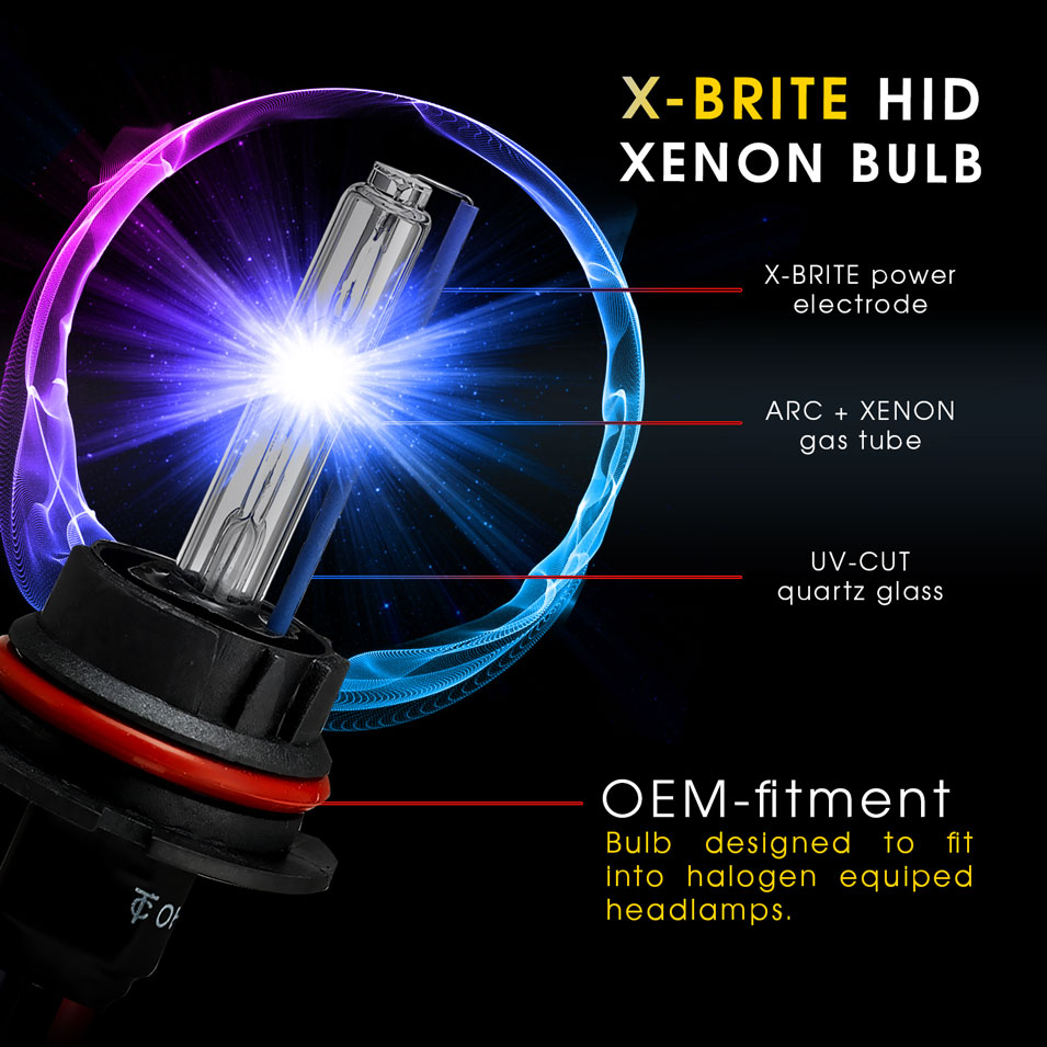 Generation 5 Performance Series Ballasts, High Intensity HID Xenon Bulbs